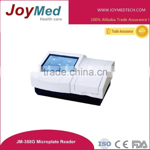 Windows Operation Microplate Reader/elisa Analyzer