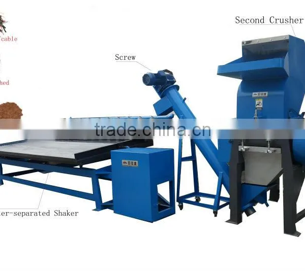 CE Automatic Scrap Copper Wire Separator Machine, Electric Wire Recycling Machine photo-4