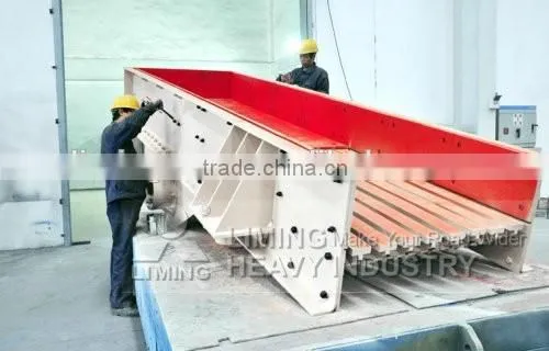 Liming Vibrating Feeder Price of China Factory photo-2