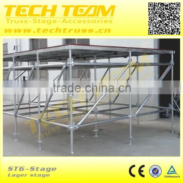 Cuplock Scaffold System / Scaffold Coupler photo-6