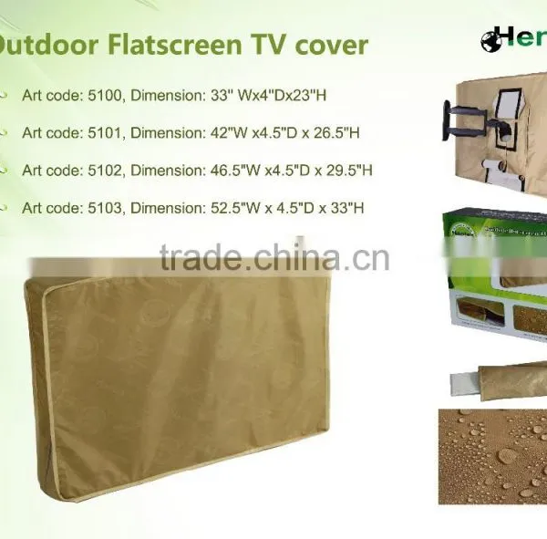 LED TV Covers