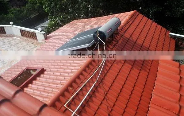 Plastic Roofing Sheet photo-4