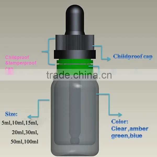 30ml 1oz Clear Glass European Dropper Bottle for Essential Oil or Olive Oil photo-4