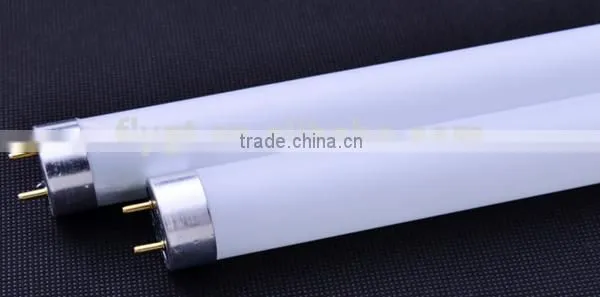 Led Explosion Proof Light Led Tube T8