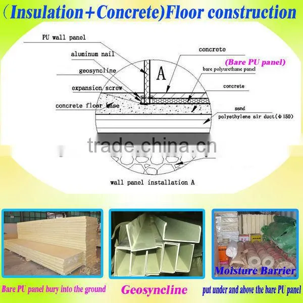 Standard Cold Room/ PU Cold Storage Room / Storage Freezer Room photo-2