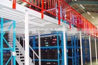 Mezzanine Floor Platform photo-2