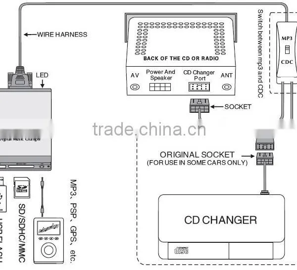 Yatour Yt-m06 cd Changer for vw Skoda Audi Seat 8 Pin Plug Adapter photo-6