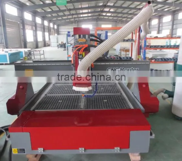Manufacturer China Atc Router/ Wood Door Making Cnc Router Cutting for Cabinet,furniture photo-2