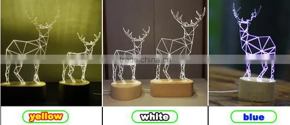 Acrylic LED Light