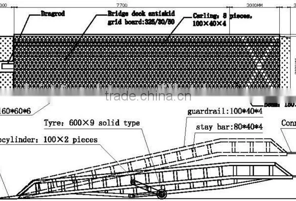 30 Ton Mobile Container Loading Ramp (Customizable) photo-6