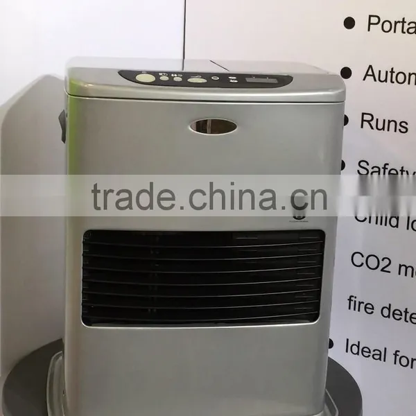 2015 Modern Kerosene Heater With CO2 Detector photo-2