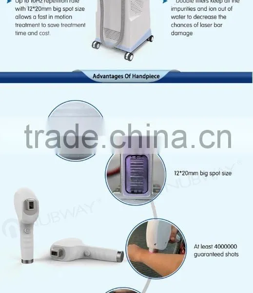 810nm 2017 Nubway New Design Lamis Diode Laser Fda Approved Laser Abdomen Hair Removal Machine 808nm Diode Laser Hair Removal Machine With CE photo-3