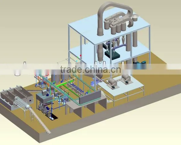 Modified Starch Machine photo-3