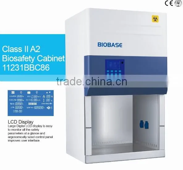 Small Class II A2 Biosafety Cabinet