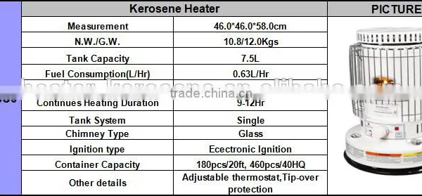 Kerosene & Gas Heater RMC95C6 photo-2