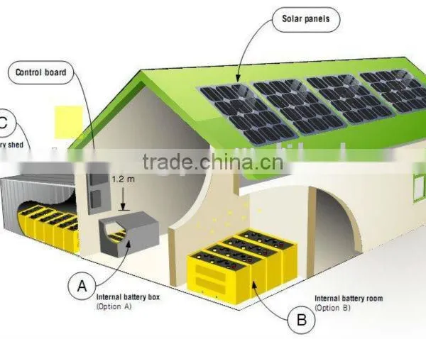 Solar 20W photo-5