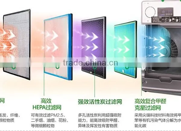 F Actory Direct !!!! 2015 Good Quality and Competitive Price Air Fresher photo-4
