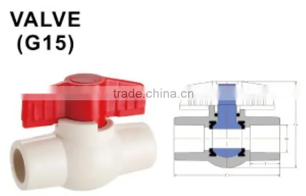 ASTM D2846 CPVC STOP VALVE photo-3