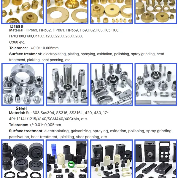 CNC Machining Precision Metal Parts for Hydraulic and Pneumatic Applications in Manufacturing photo-2