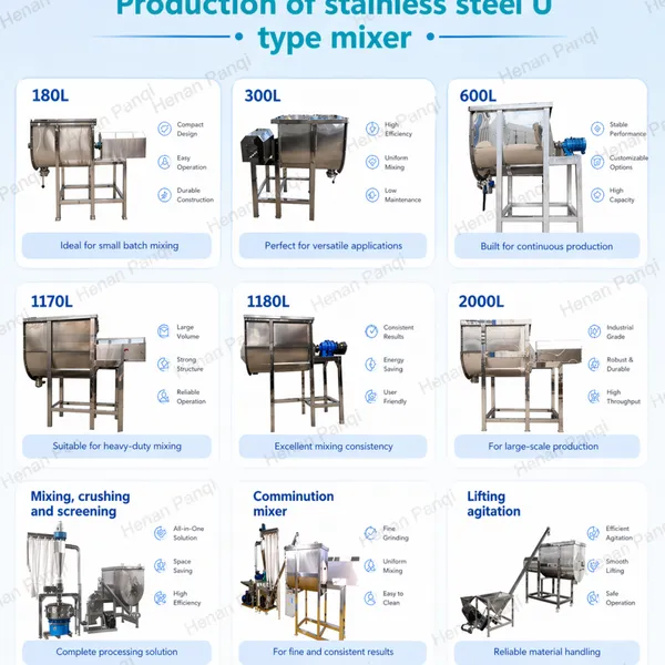Pharmaceutical Mini Detergent/Milk Powder Mixer Equipment photo-4