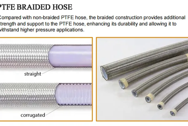 Pfte Tube Pipe Piping photo-3