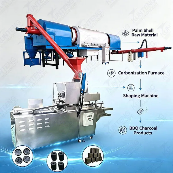Automatic Palm Shell BBQ Charcoal Manufacturing Line Biomass Carbonization Furnace Barbecue Charcoal Production Machinery EPC