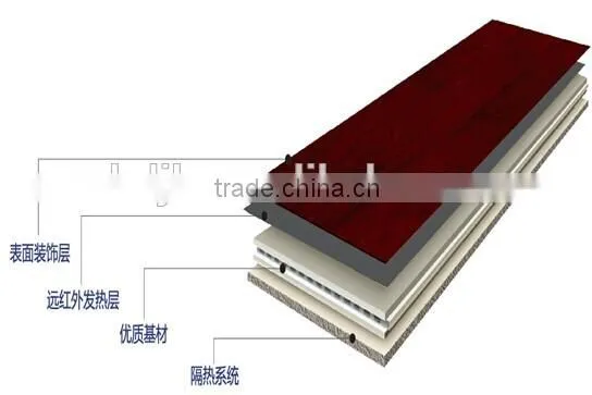 Environmental Protection Terrestrial Heating Floor photo-3
