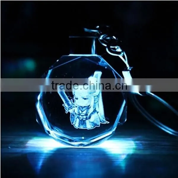 2015 Famous Personalized Cheap Crystal Keychain photo-2