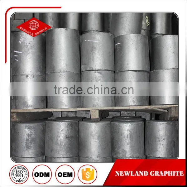 High Purity Graphite Circle for Sale