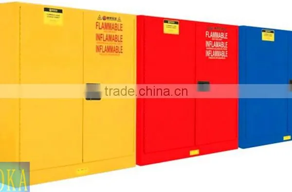 Flammable Storage Cabinet photo-2