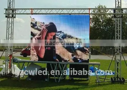 GOOD NEWS 2015 Hot Sale And High Quanlity P7 Outdoor Full Colour Led Module photo-2
