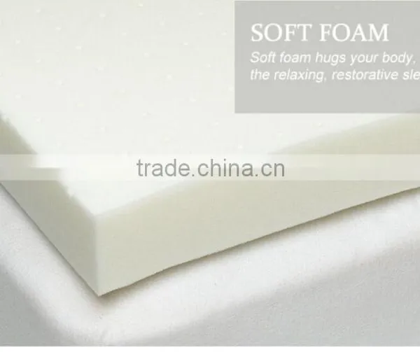 High Density Memory Foam Mattress Rolled Packing photo-3