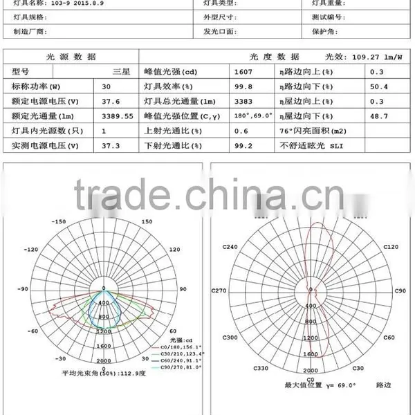 30W High Efficiency High Luminous Led Street Light Module(LD-MZ-103-9-Z) photo-4