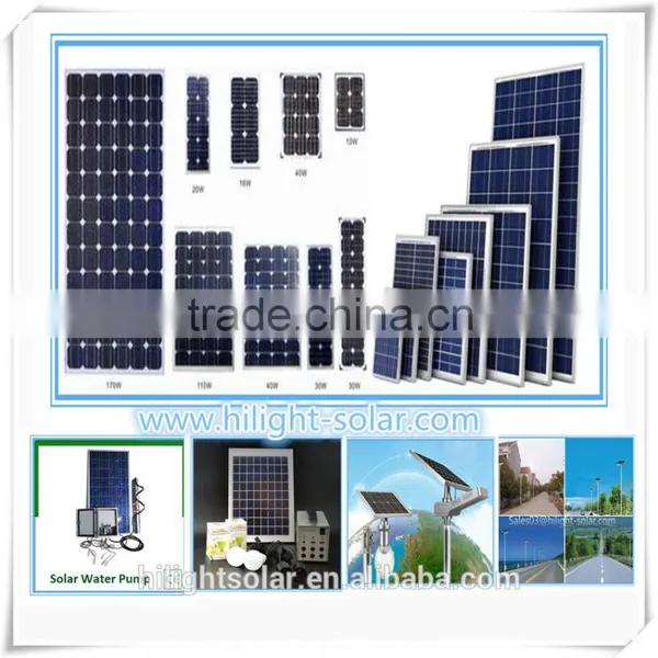 Panel Solar Polycristalino 12v 140w for Solar Power System photo-4