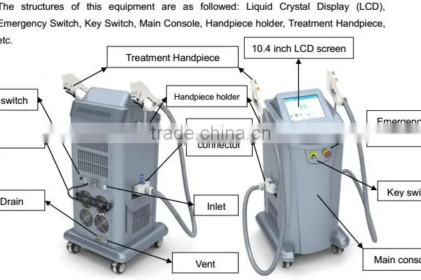 IPL Laser Hair Removal IPL Laser Treatment photo-4