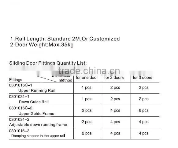 Sliding Door Mechanism With Soft Close for Wooden Wardrobe Sliding Door Fittings photo-3