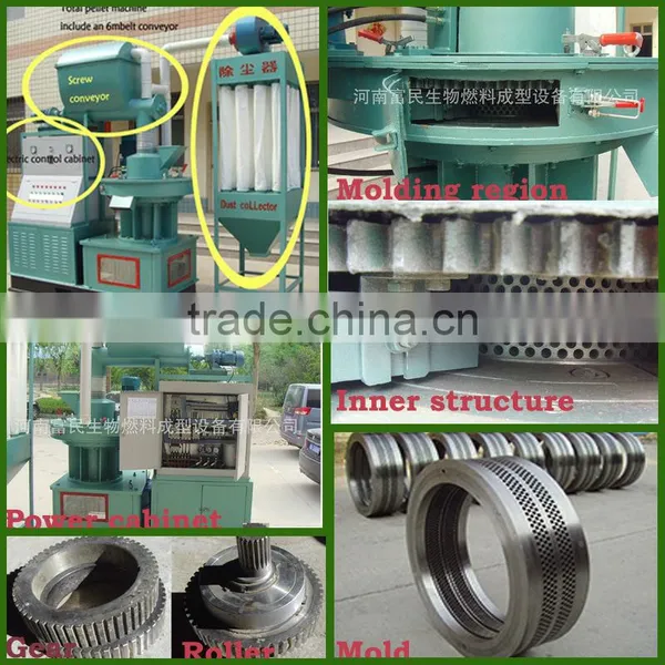 Biomass Pellet Maker for Sale photo-3