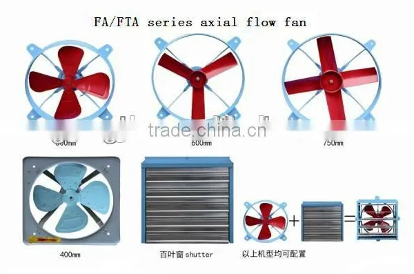 Gongle Axial Flow Fan / Air Extractor Flow Fan for Workshop and Livestock photo-5