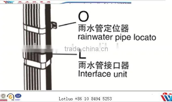 White/Black/Brown Color PVC Drainage System For Roof Gutter And Downpipes photo-2