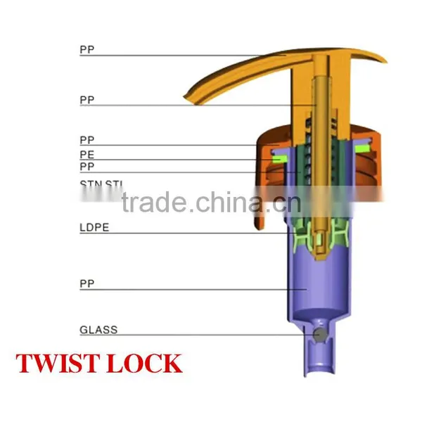 Wholesale White Soap Dispenser Pump WITH LONG NOZZLE photo-3