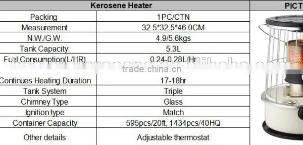 Kerosene & Gas Heater TS-77 photo-2