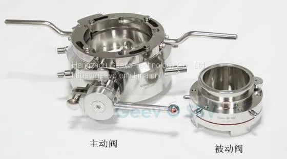 Geevo ab Valve, Split Butterfly Valve photo-2