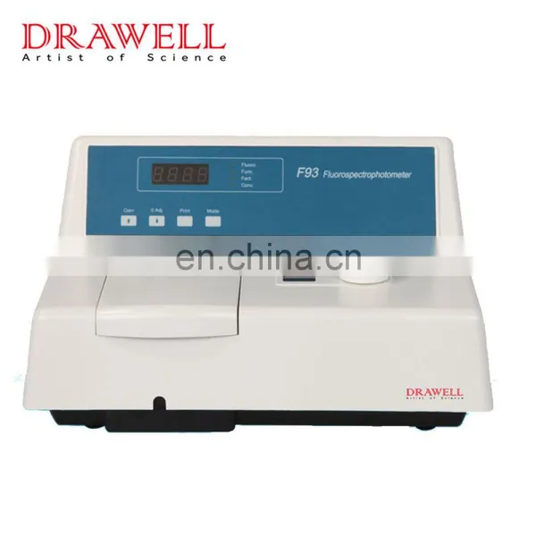 Fluorescence Spectrophotometer Manufacturer photo-2