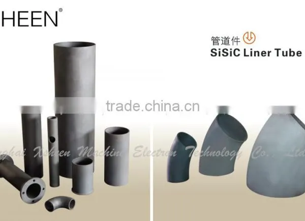 SISIC Part photo-2