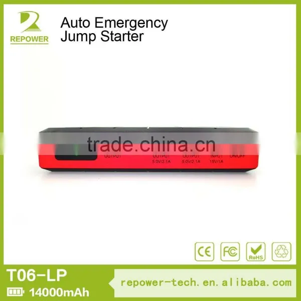 Trade Assurance Supplier Mini Car Battery Charger Jump Starter photo-2