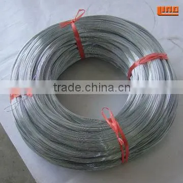Hot Dip Galvanizing Plant