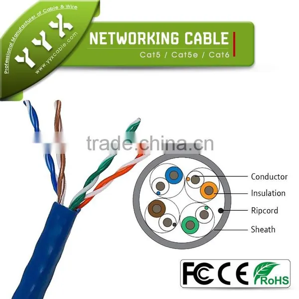 Yueyangxing UTP Function Network Cable Outdoor Shielded photo-3