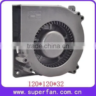 DC BLOWER FAN