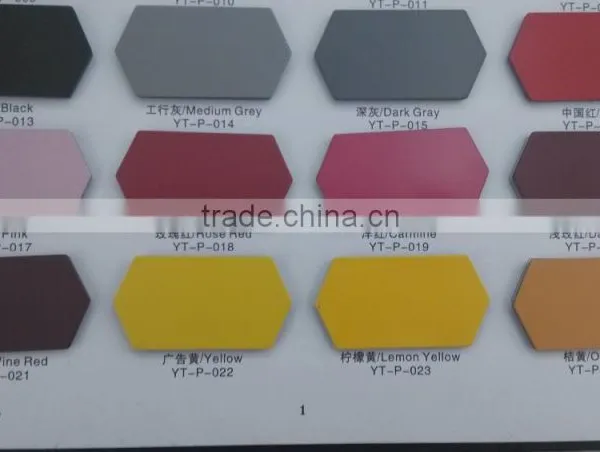 ACP ACM Material/Board/Sheet Aluminium Composite Panel in Malaysia photo-5