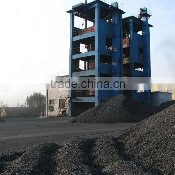 Calcined Anthracite Coal/Carbon Raiser photo-4